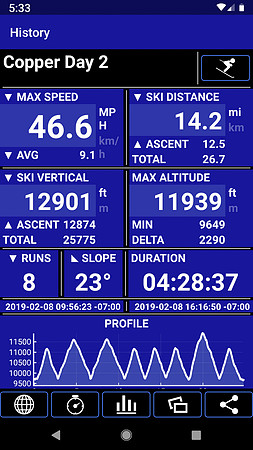 20190208 Ski Tracks 2