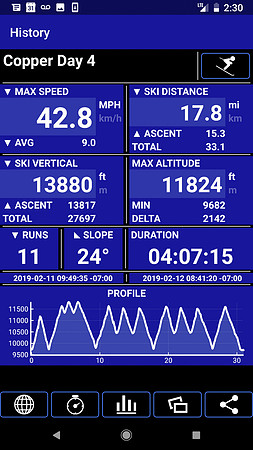 20190211 Ski Tracks