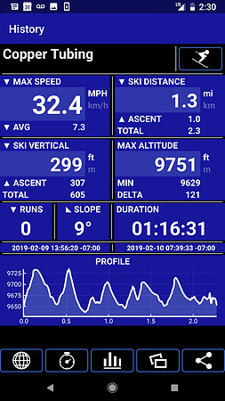20190209 Ski Tracks Tubing