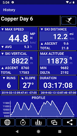 20190213 Ski Tracks