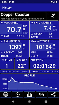 20190213 Ski Tracks Coaster